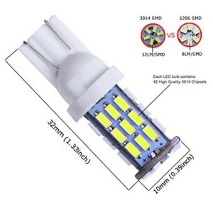 RV LED light